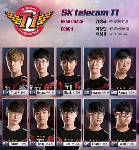 kaiyun登录入口从Faker在SKT比赛中状态火爆到足总杯赛后再迎强敌，迈阿密热火围绕CBA季后赛伤情更新的简单介绍