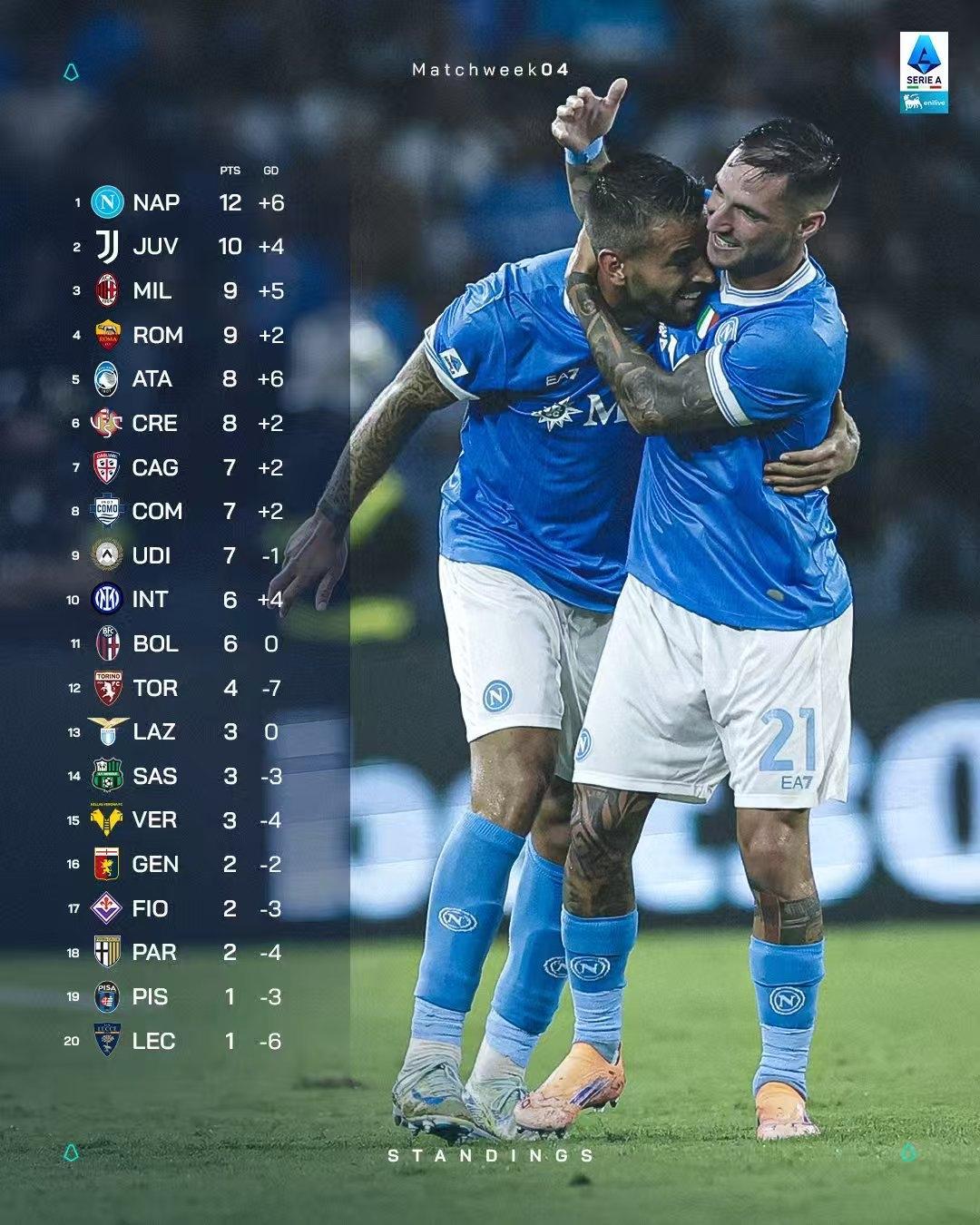 kaiyun账号登录包含太狠了！马德里竞技今晨豪取连胜窗口期上海申花调整名单以备欧篮联，曼联围绕葡超扳平良机的词条